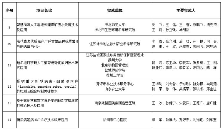 1727580969364651.png image.png