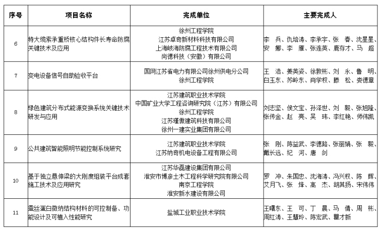 1727581012190629.png image.png