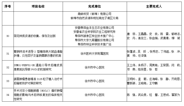 1727581067161089.png image.png