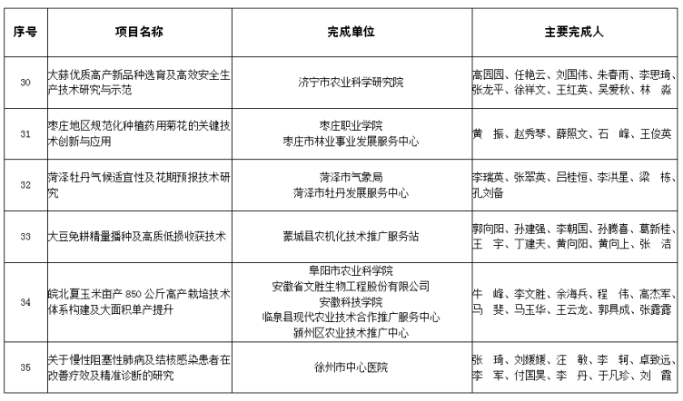 1727581179157717.png image.png